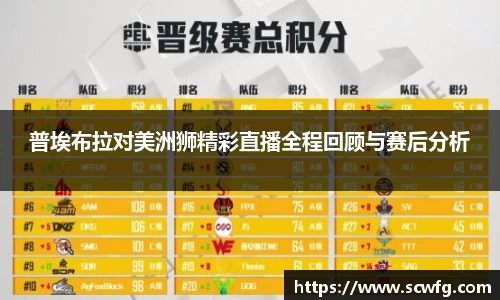 普埃布拉对美洲狮精彩直播全程回顾与赛后分析